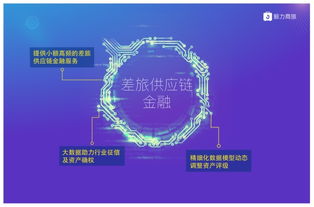 鯨力商旅榮膺旅游科技創(chuàng)新獎(jiǎng) 深耕差旅管理，賦能供應(yīng)鏈金融與智慧服務(wù)